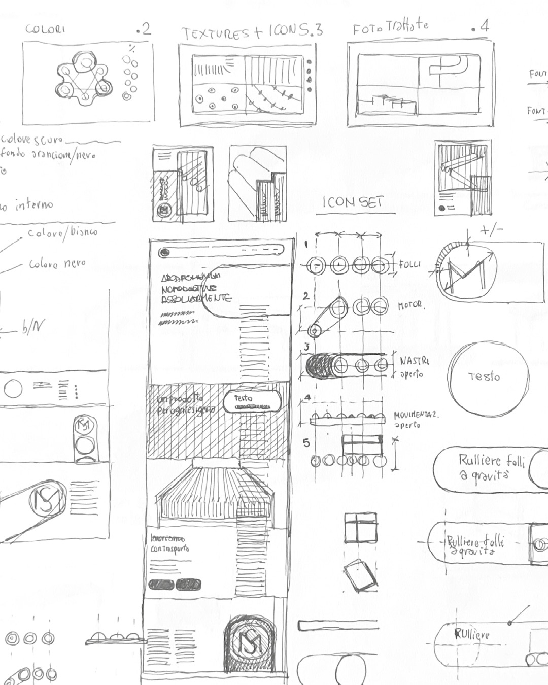 Progettazione sito web Mancini Solutions